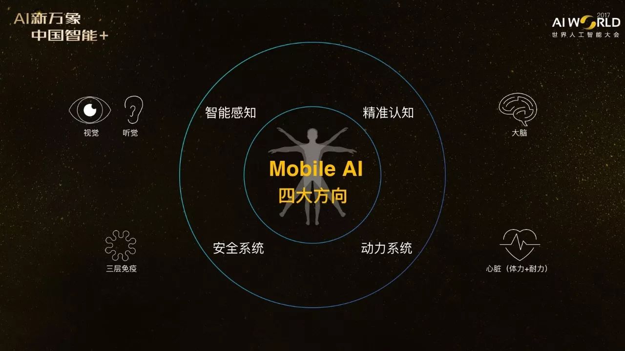 人工智能专业什么学校好