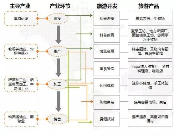 麻将桌赚钱吗