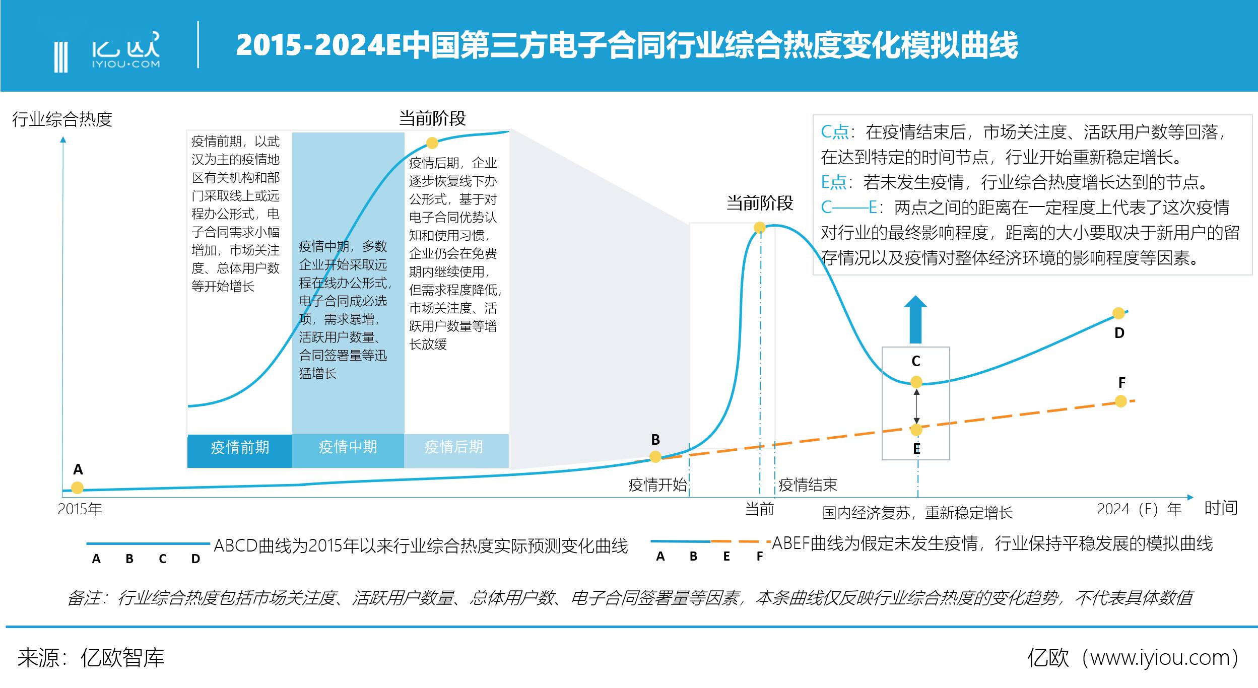 重氮化合物与电子游戏周边产品的关系探讨,精细设计解析_入门版15.81.23