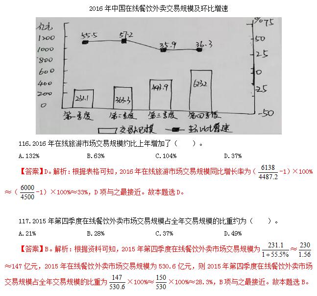 真空检测法原理