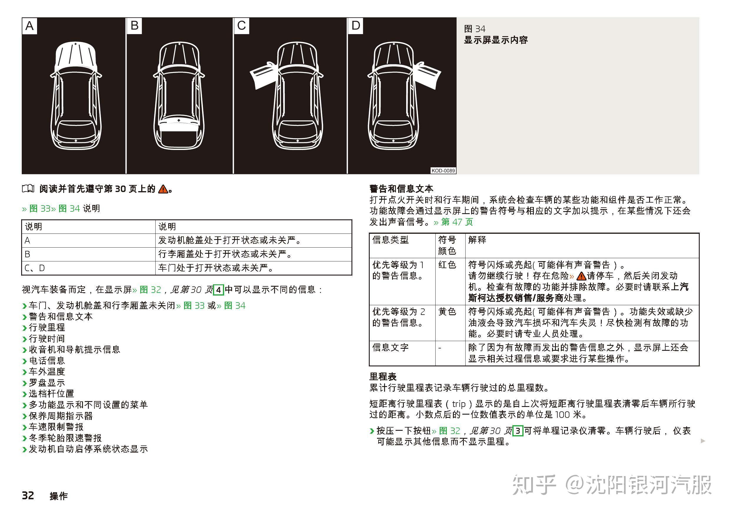 投射灯灯泡