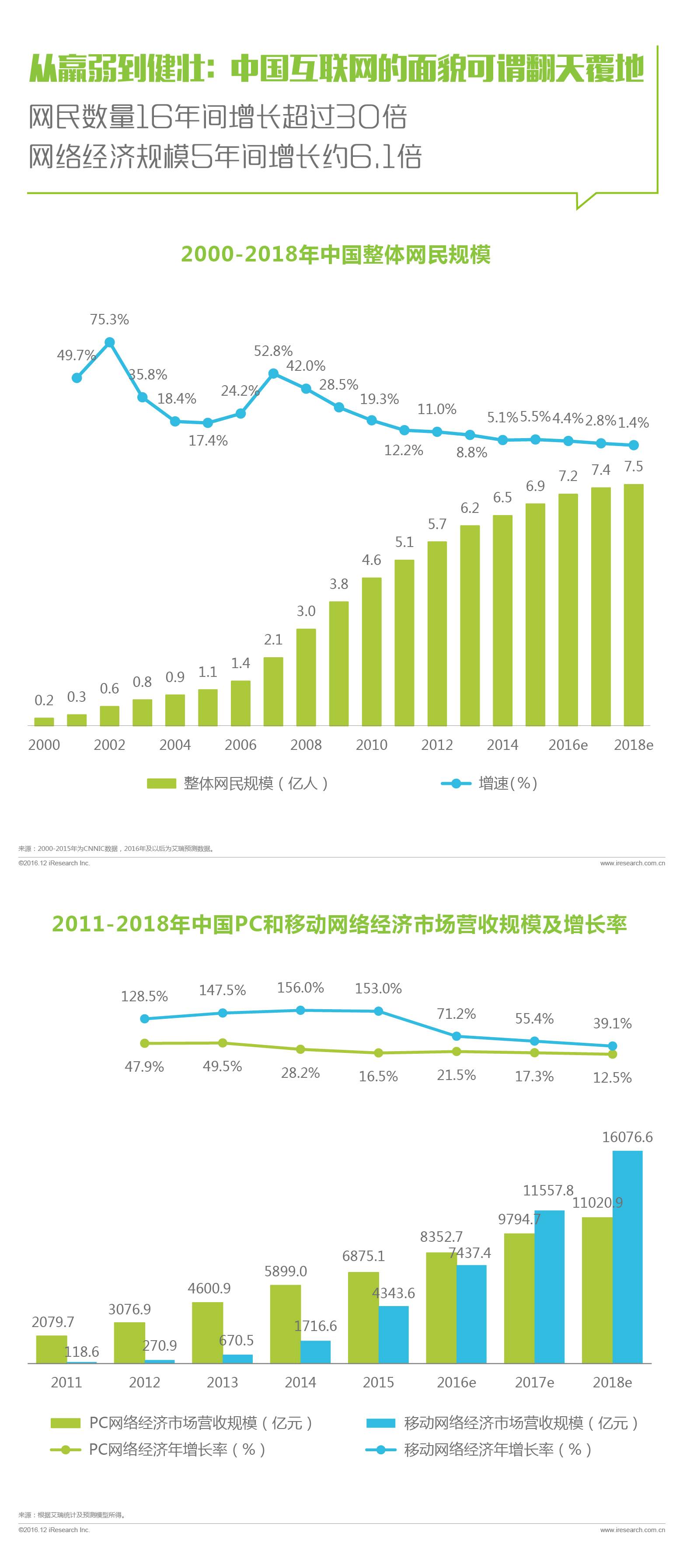 人工智能就业调查，行业趋势、就业前景与人才需求洞察,理论分析解析说明_定制版43.728