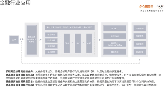 其他办公用品包括哪些