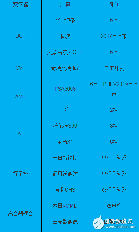 通用五金配件分类详解,科学分析解析说明_专业版97.26.92