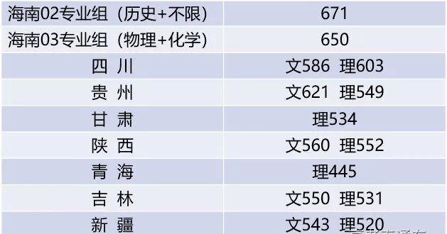 领带行业市场需求