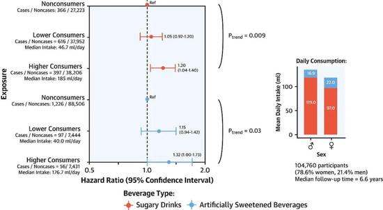 甜味剂混合使用比例，探索最佳组合之道,实证说明解析_复古版67.895