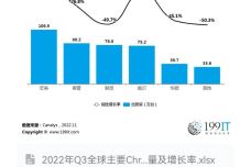 PCR扩增仪工作原理介绍,战略性方案优化_Chromebook56.71.50