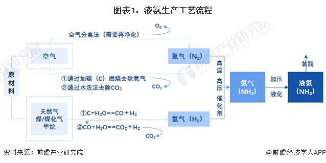 锰粉加工，工艺、应用与产业发展,理论分析解析说明_定制版43.728