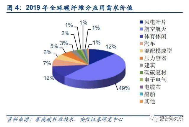 2024年12月13日 第9页