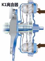 离合器盘的结构图及其功能分析,科学研究解析说明_专业款32.70.19