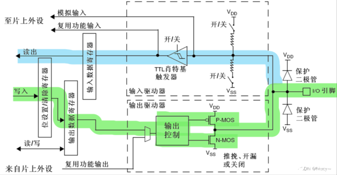 电位差计怎么接线