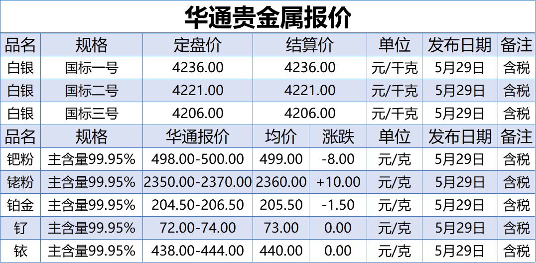 金属络合染料固色方法,实地设计评估解析_专属版74.56.17