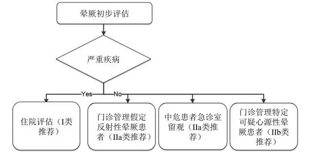 轨道衡使用说明书