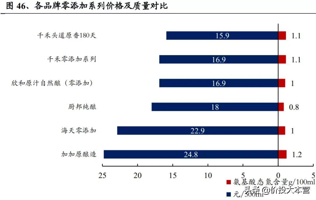 包装材料工作的深度解析，工作内容、前景与挑战,效率资料解释定义_Elite51.62.94