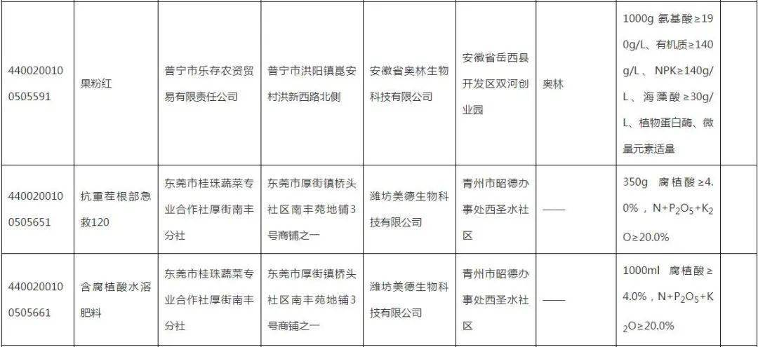 微量元素肥料与防爆安全技术之间的关系，一种交叉领域的探讨,定性分析解释定义_豪华版97.73.83