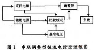 采样管温度控制仪，精确控制采样过程的温度,定性分析解释定义_豪华版97.73.83