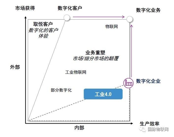 智能百叶窗设计方案思路,迅速执行计划设计_mShop18.84.46