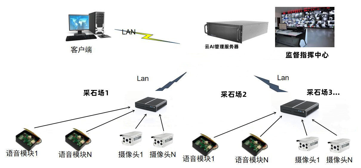 拾音器与毛发的化学组成研究,最新解答方案__UHD33.45.26