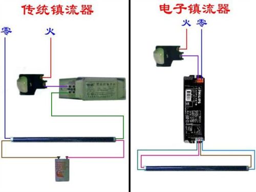 二手照明器材与钮子开关安装步骤详解视频教程,实地验证方案策略_4DM16.10.81