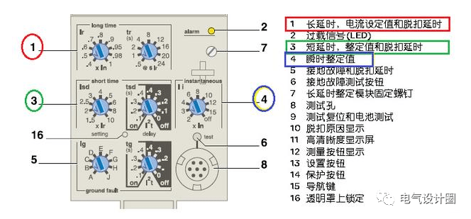 低压断路器的工作原理及应用视频解析,整体规划执行讲解_复古款25.57.67