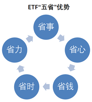 防静电胶垫