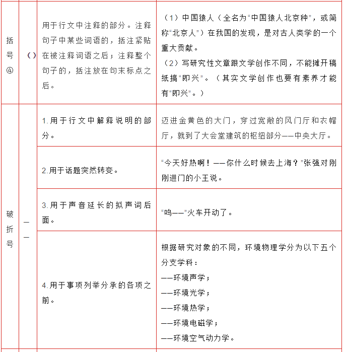 服装包装与表面处理防护措施有哪些