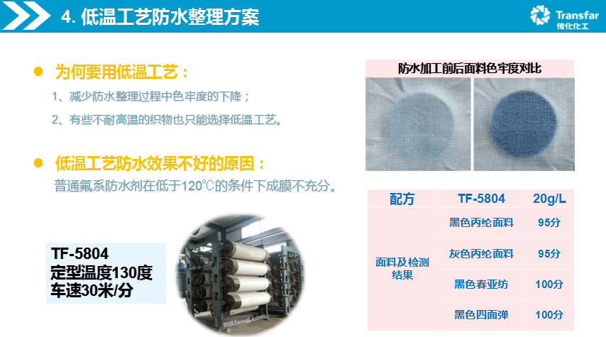 办公椅与纺织品防霉剂，哪个更好？,实地验证方案策略_4DM16.10.81