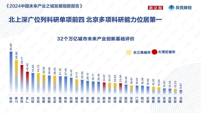 锂矿行业的现在和未来