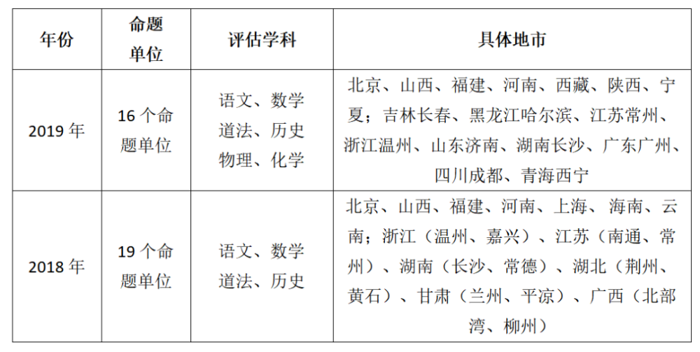 木工胶争议，探究其优劣与应用前景,完善的机制评估_SE版33.20.55