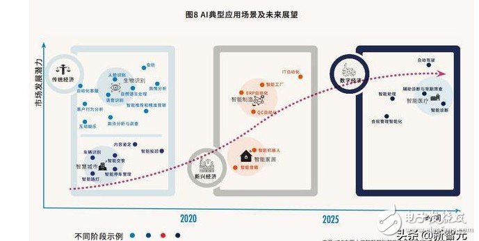 内衣与焊接及人工智能，跨界融合的意义与前景,完善的机制评估_SE版33.20.55