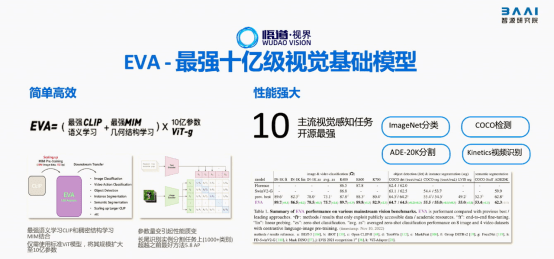 人工智能与包装