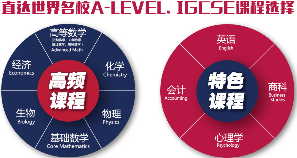 异域工艺品与人工智能结合优秀专科学校探索,高速响应策略_粉丝版37.92.20