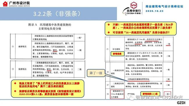 门灯有没有