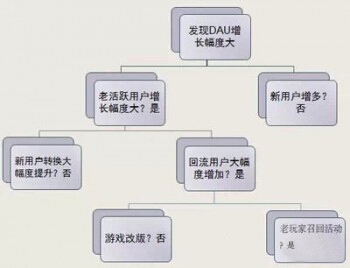 什么叫个人护理用品