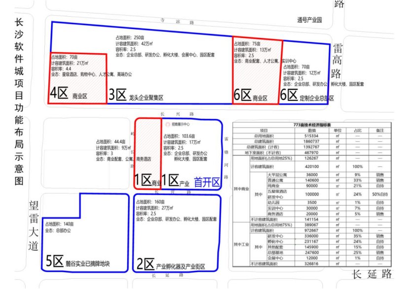 大堂项目概述及主要内容,实地计划设计验证_钱包版46.27.49