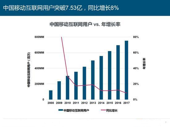 网络存储技术论文