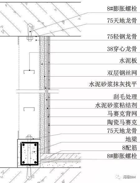 紫铜锻造工艺