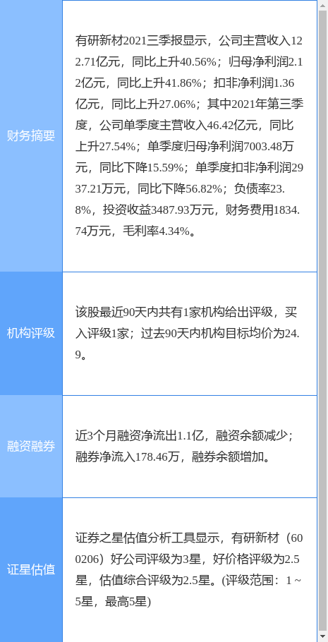 稀土光电材料，未来科技之光,科学研究解析说明_专业款32.70.19