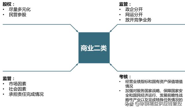 铬矿用途