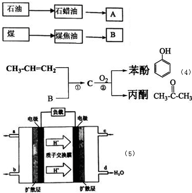 硝基化合物的概念