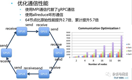 网卡与箱包发展前景对比,全面应用分析数据_The37.83.49