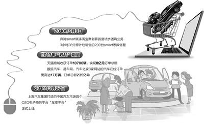 探索汽车配件加工之路，从入门到精通,战略性方案优化_Chromebook56.71.50