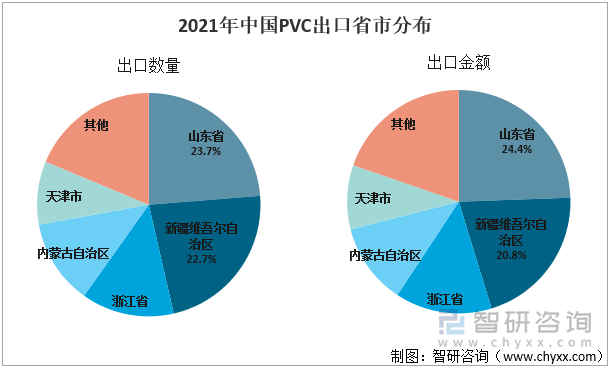 聚氯乙烯管价格及其相关因素探讨,时代资料解释落实_静态版6.21