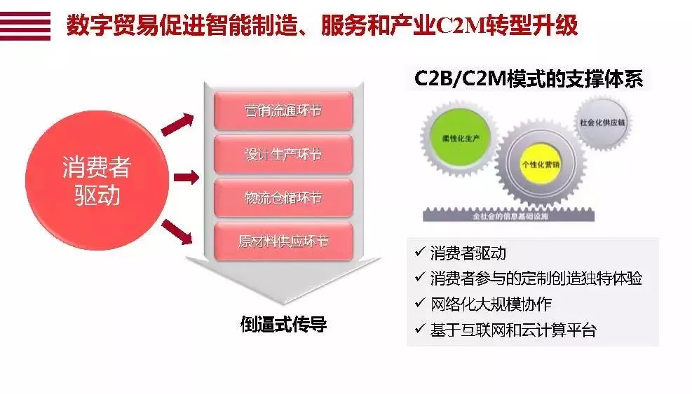 人工智能时代下大学生就业现状及就业规划文献