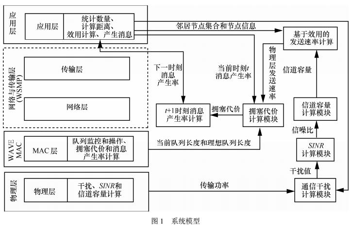 电梯仓储费用怎么收费，全面解析收费因素与计算方式,可靠操作策略方案_Max31.44.82