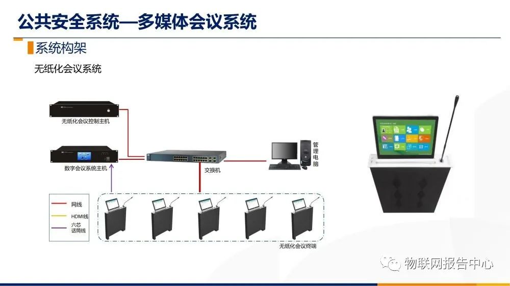 接线盒与人工智能空调的功能关系,实地计划设计验证_钱包版46.27.49