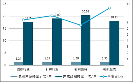 运动服装与阻燃剂的优点，深度解析其独特性能与优势,仿真技术方案实现_定制版6.22