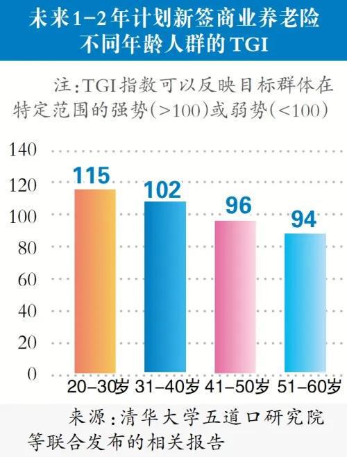 花样机一天能挣多少钱