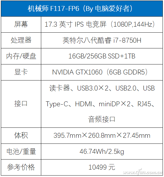 游戏周边产品设计