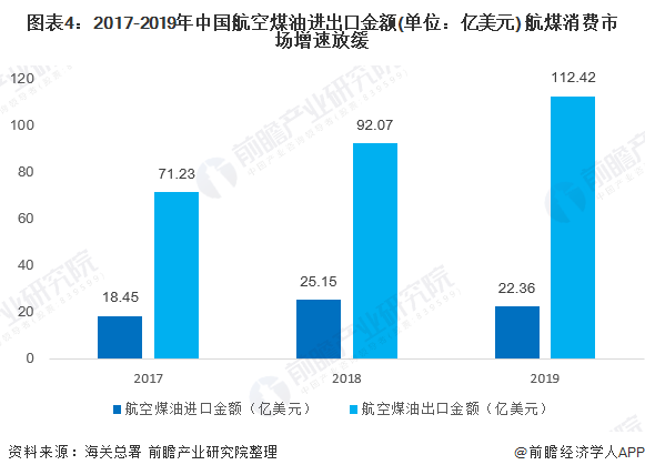 生物能源的种类及其潜力，一种可再生能源的探讨,全面应用数据分析_挑战款69.73.21